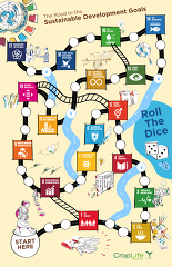 Grafik (c) Crop Life: The Road to the Sustainable Development Goals Grafik (c) Crop Life: The Road to the Sustainable Development Goals