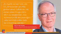 Zitatgrafik Dr. Peter De Jong Zitatgrafik Dr. Peter De Jong
